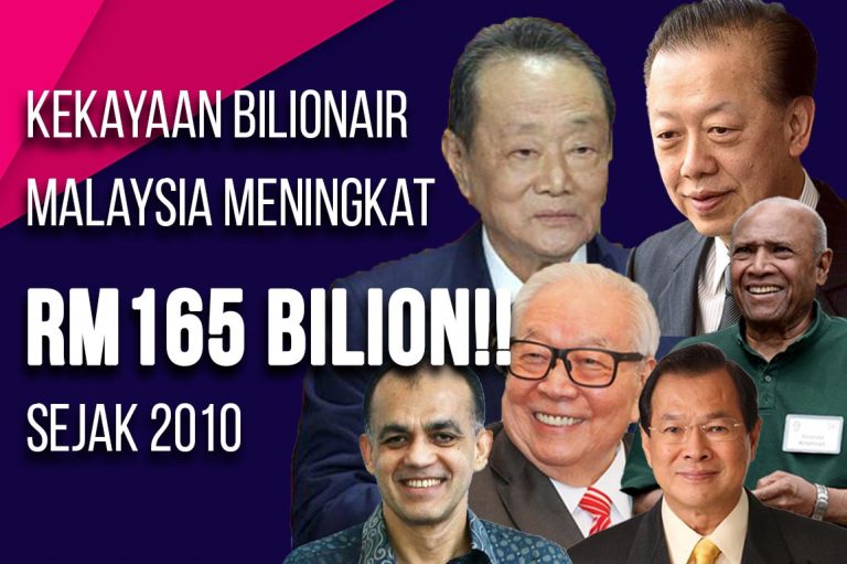 Kekayaan bilionair malaysia| ekonomi rakyat