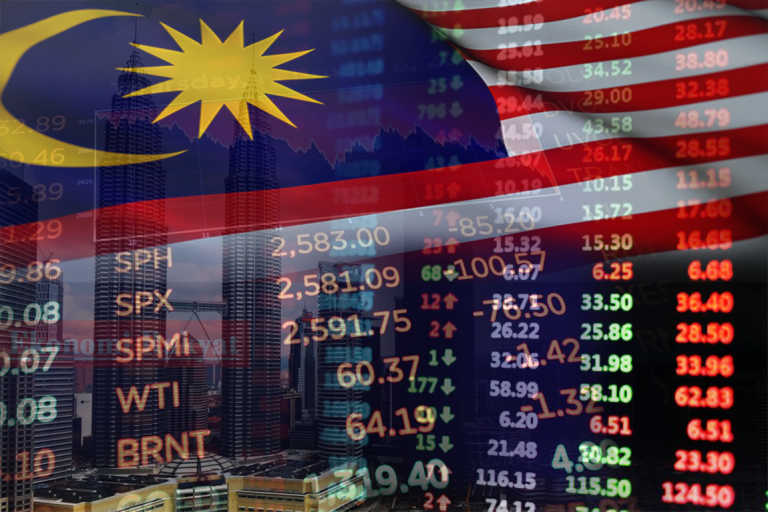 pasaran Saham kuala lumpur | Ekonomi rakyat