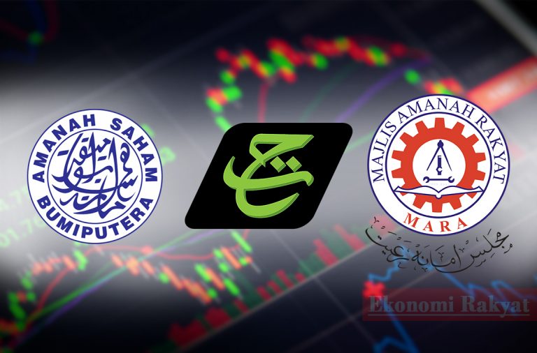 Pemilikan Ekuiti Bumiputera Jatuh